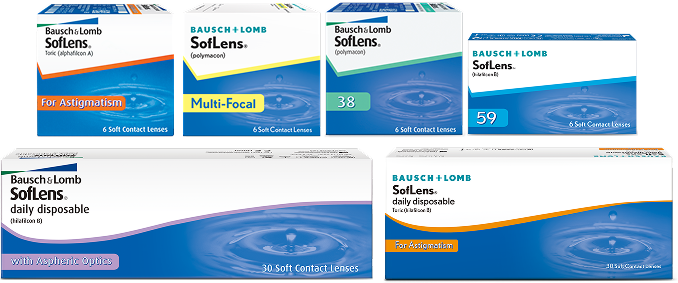 SofLens 系列