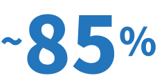 85%