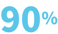 90%