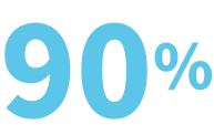 90%