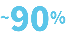 ~90%